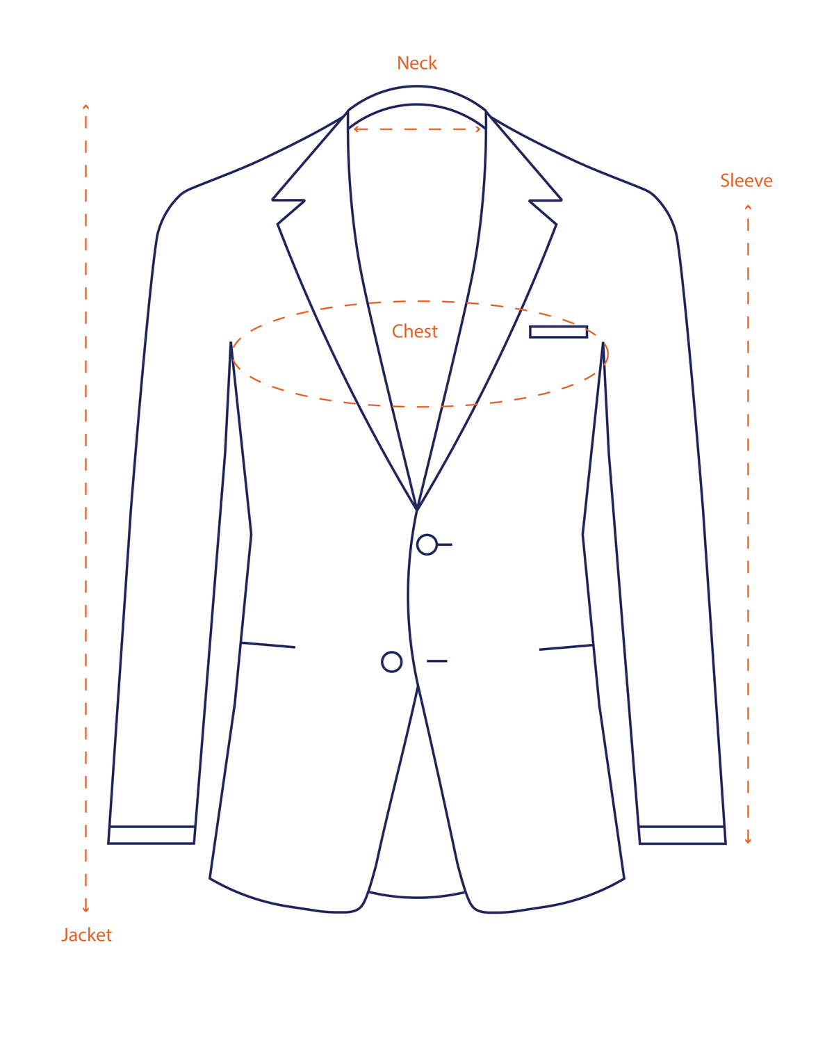 HOW TO MEASURE