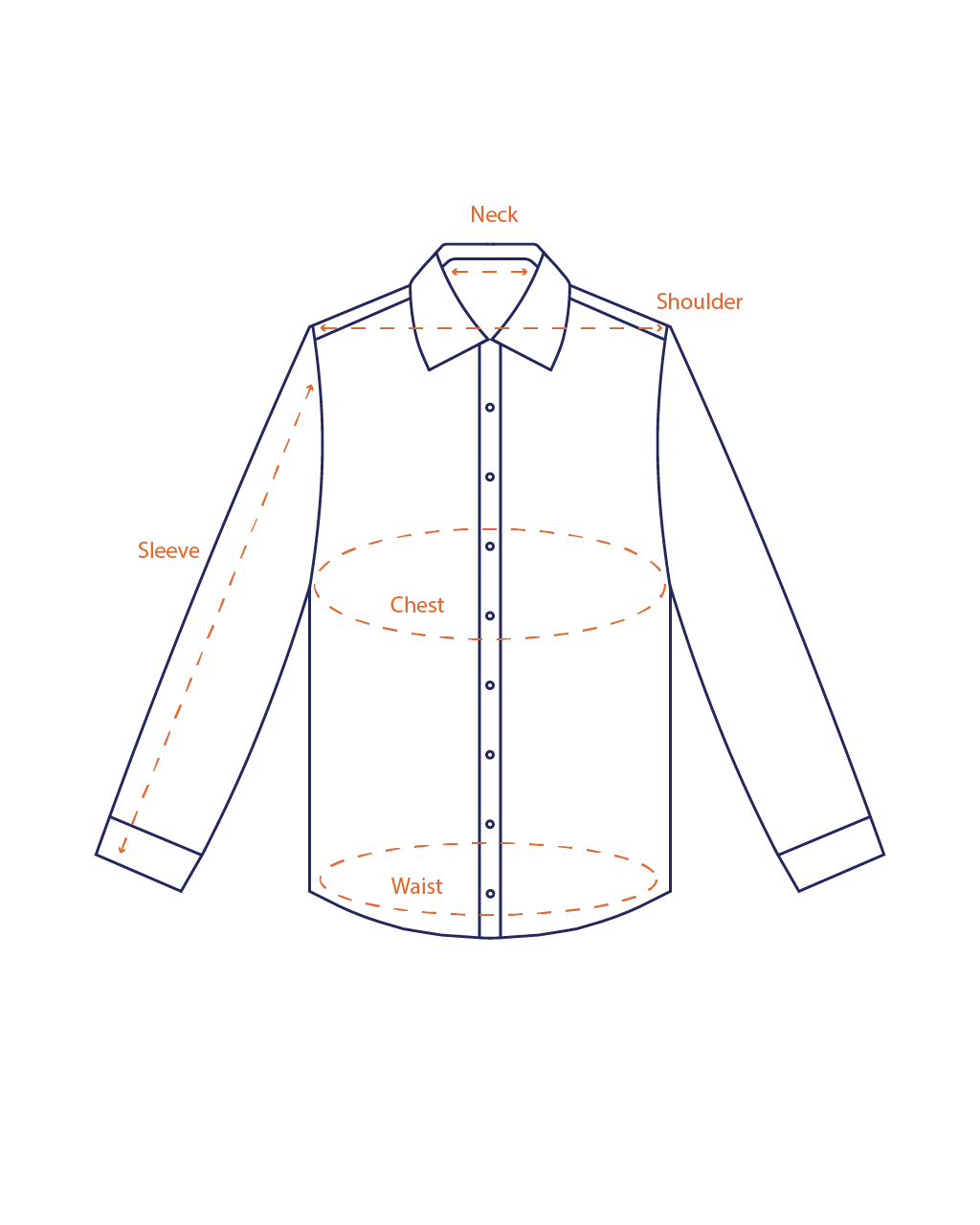HOW TO MEASURE